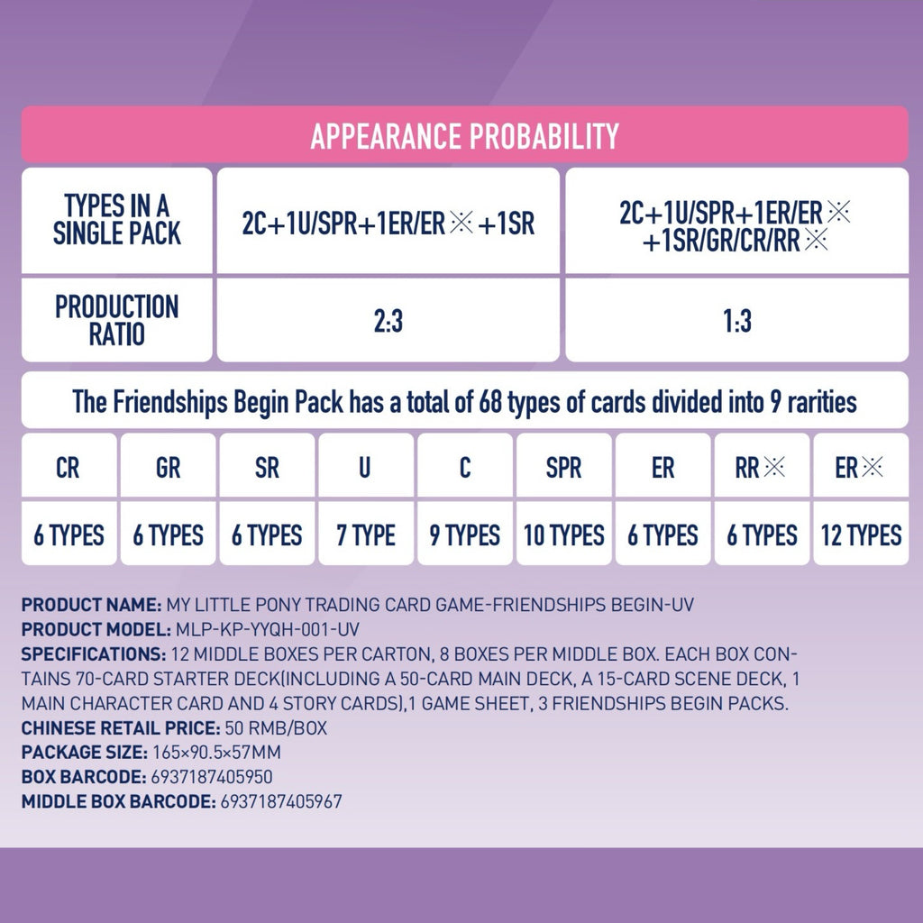 My Little Pony TCG Starter Deck – Friendships Begin | KAYOU MLP Cards