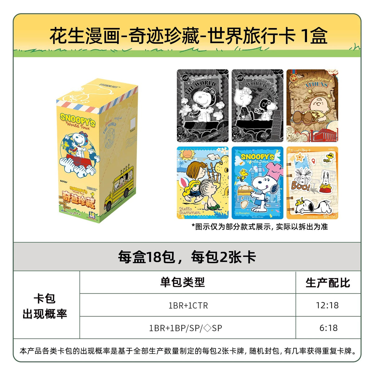 KAYOU Snoopy Peanuts Comics - Miracle Collection - World Travel Cards - Wave 1