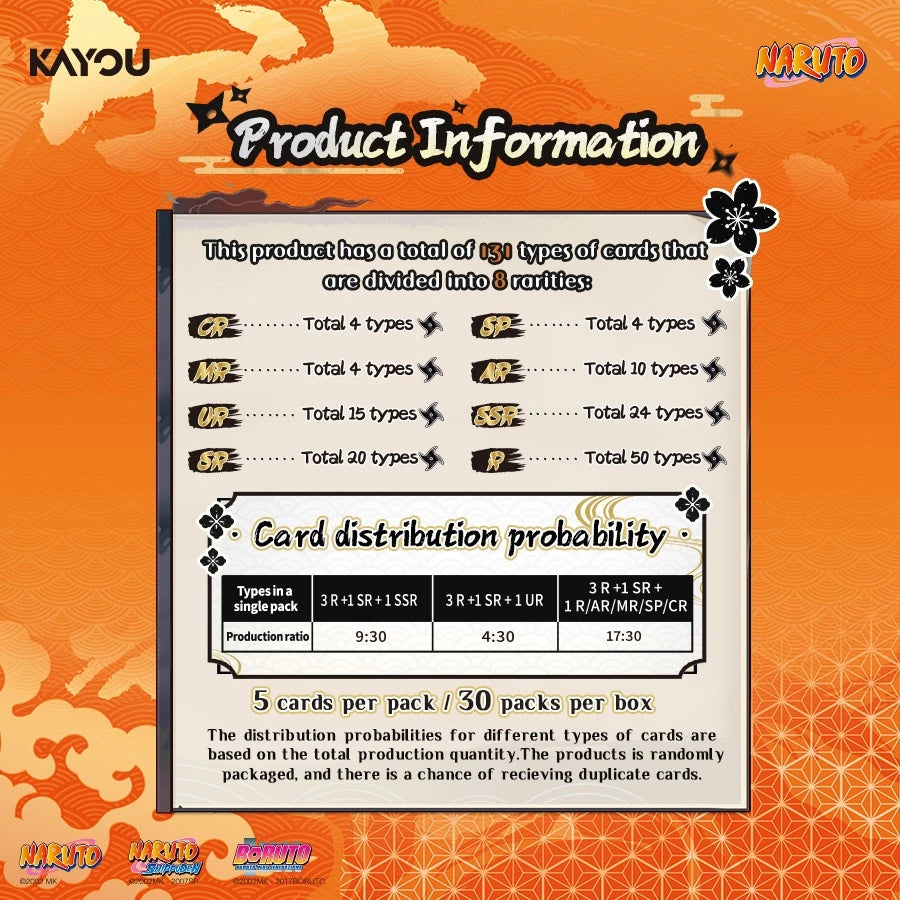 KAYOU Naruto Collectible Cards - Earth Scroll 001 | Chunin Exams