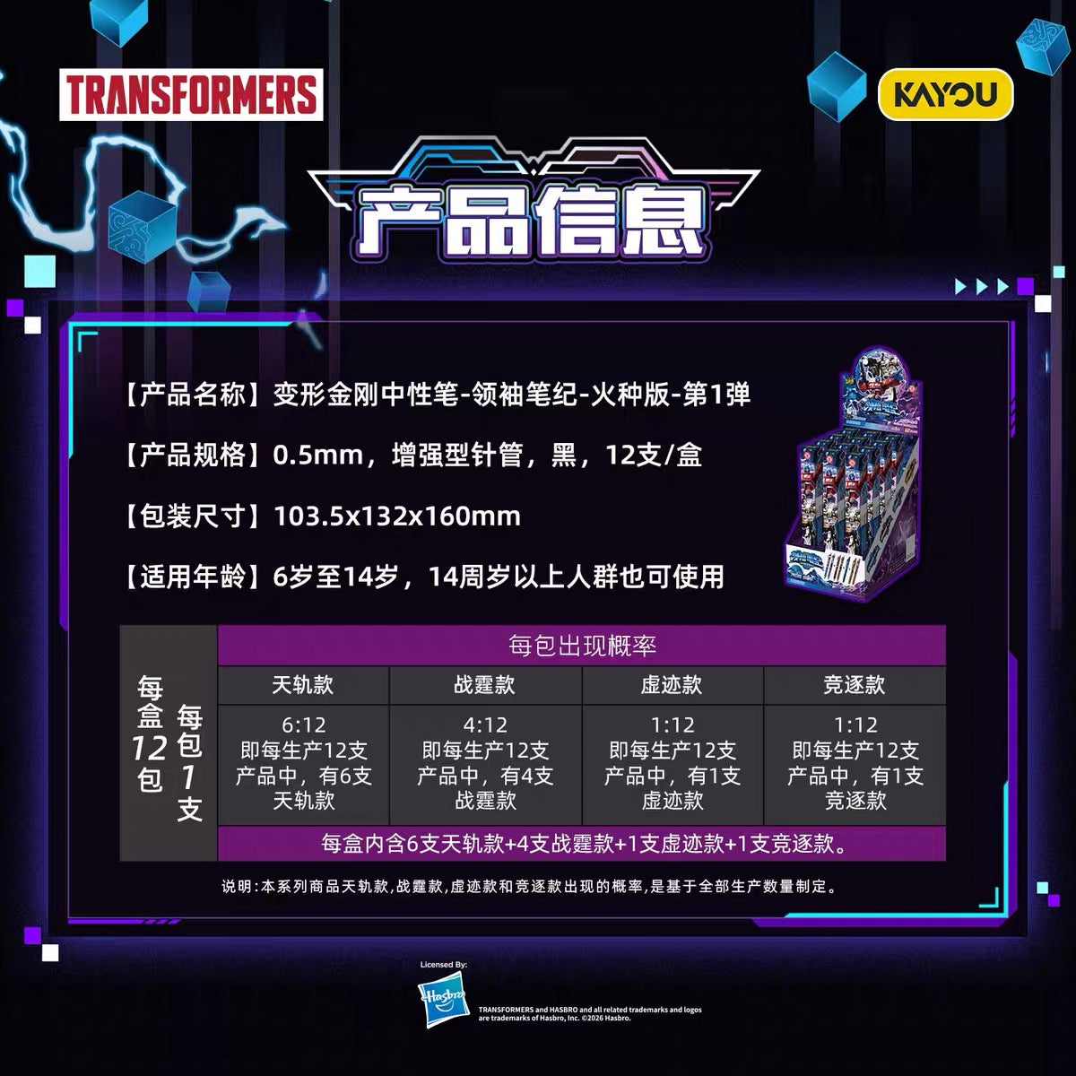 Transformers Gel Pen - Leader Chronicle Spark Edition Wave 1