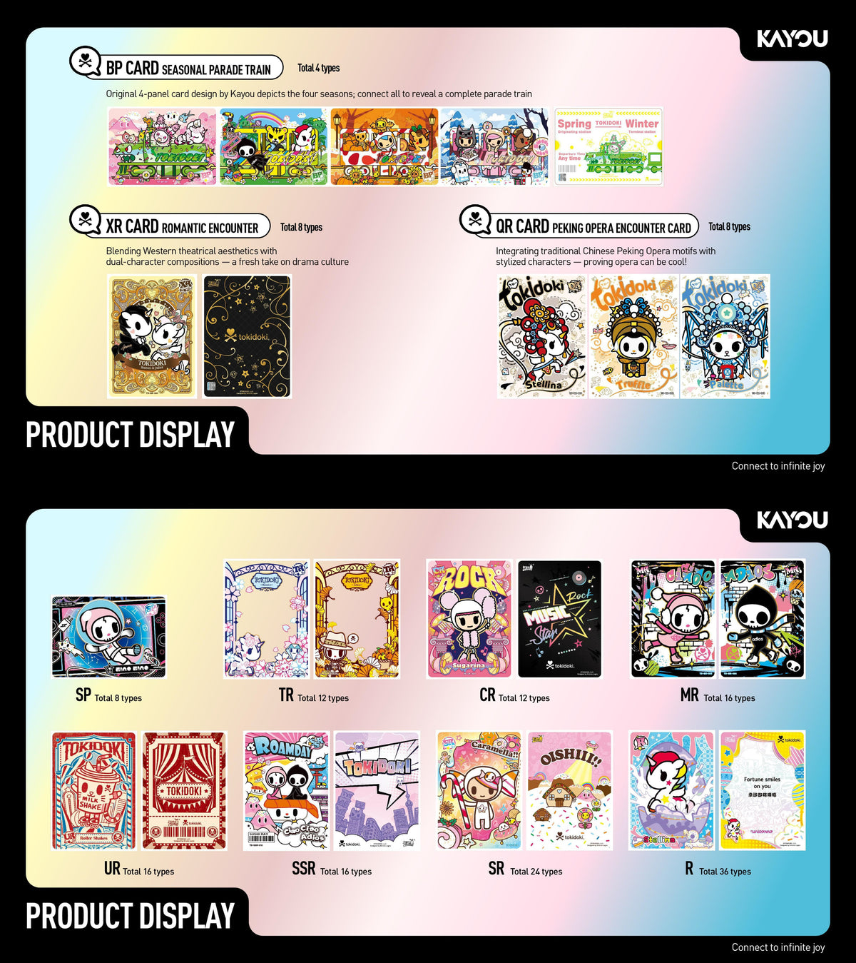KAYOU tokidoki-Wonder Voyage Collectible Cards-Roaming Edition SEA