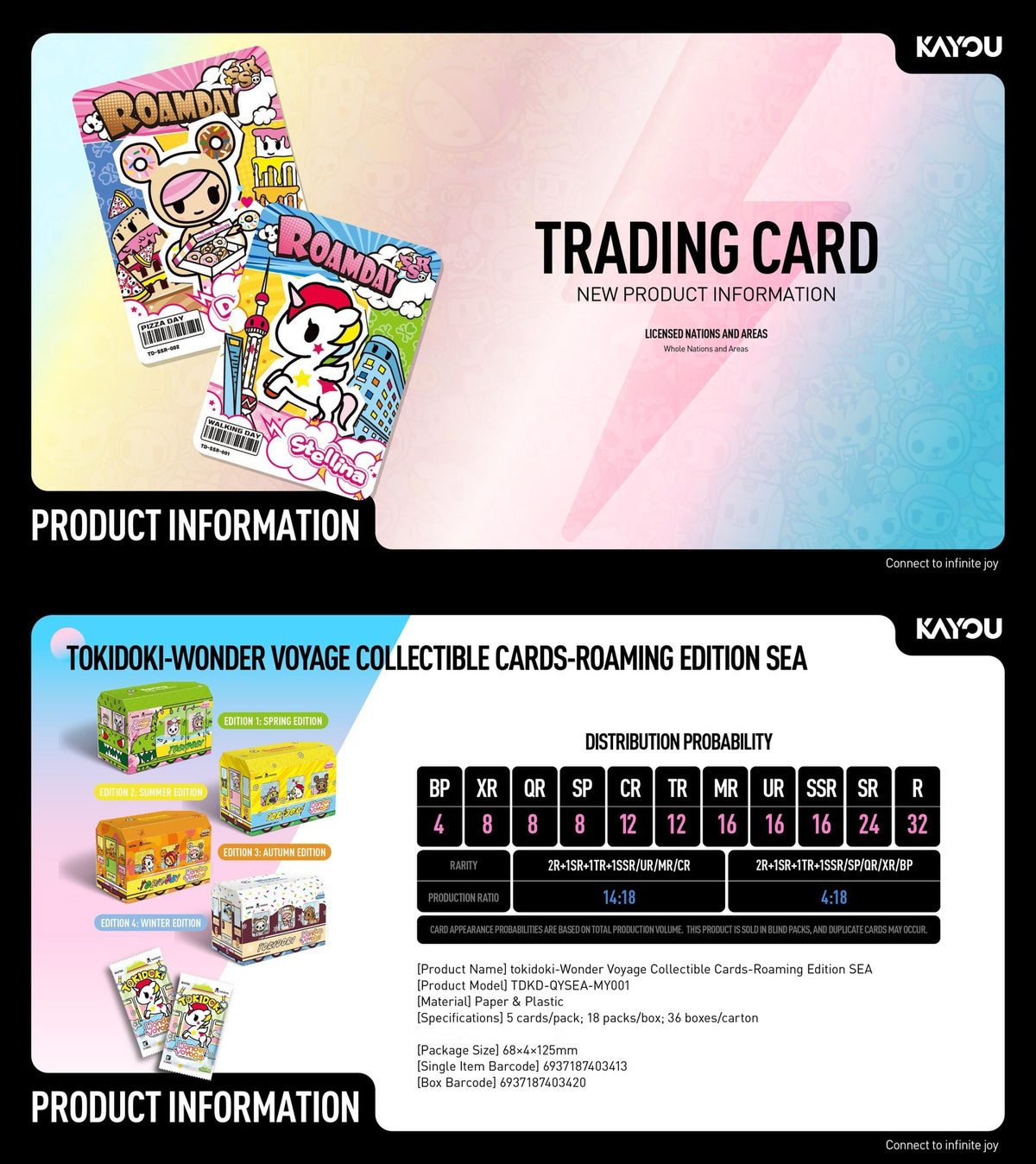 KAYOU tokidoki-Wonder Voyage Collectible Cards-Roaming Edition SEA