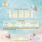 NEW KAYOU My Little Pony Star Pack Wave 3