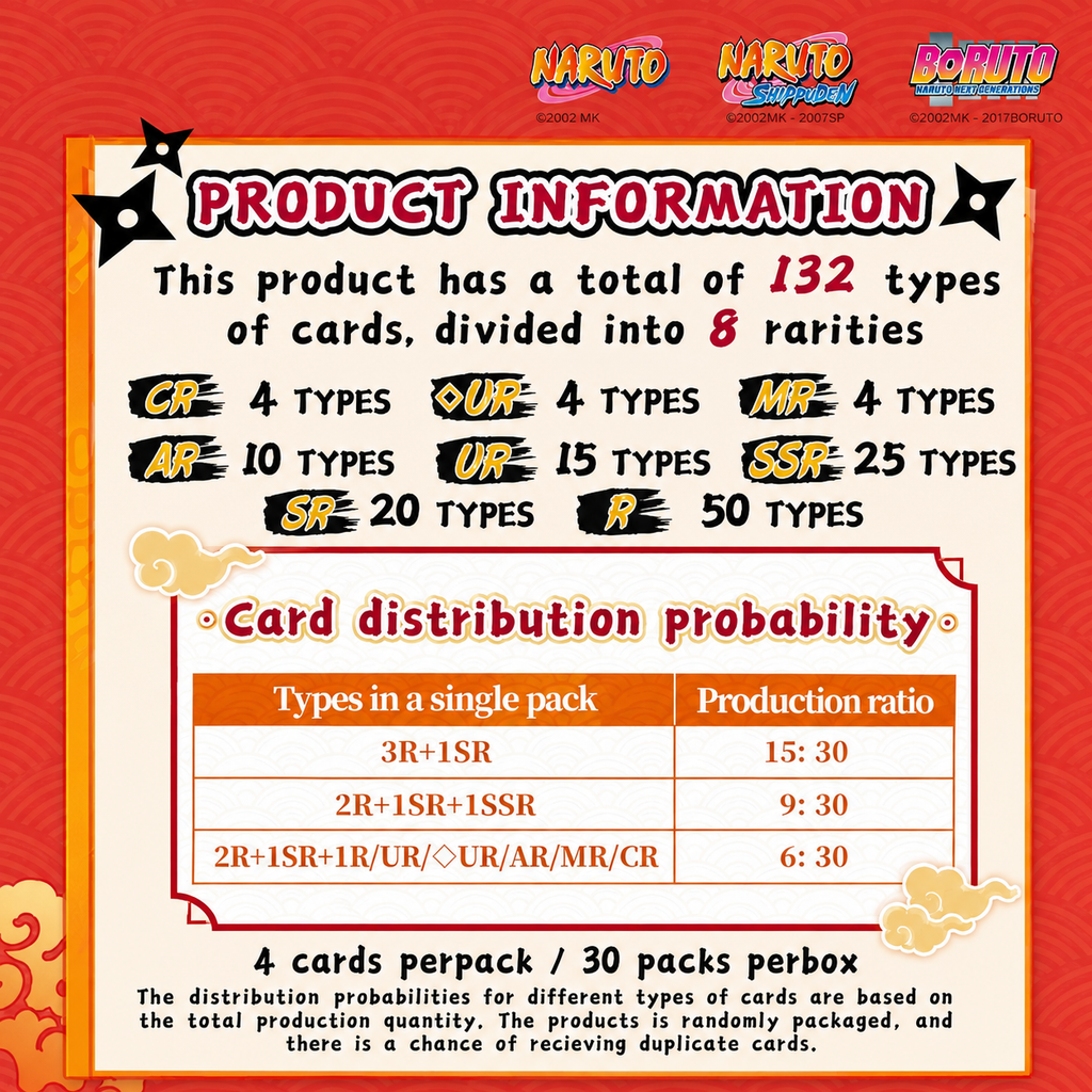 NARUTO Collectible Cards - Earth Scroll 002 SEA English - KAYOU NARUTO Smriti Trading Cards