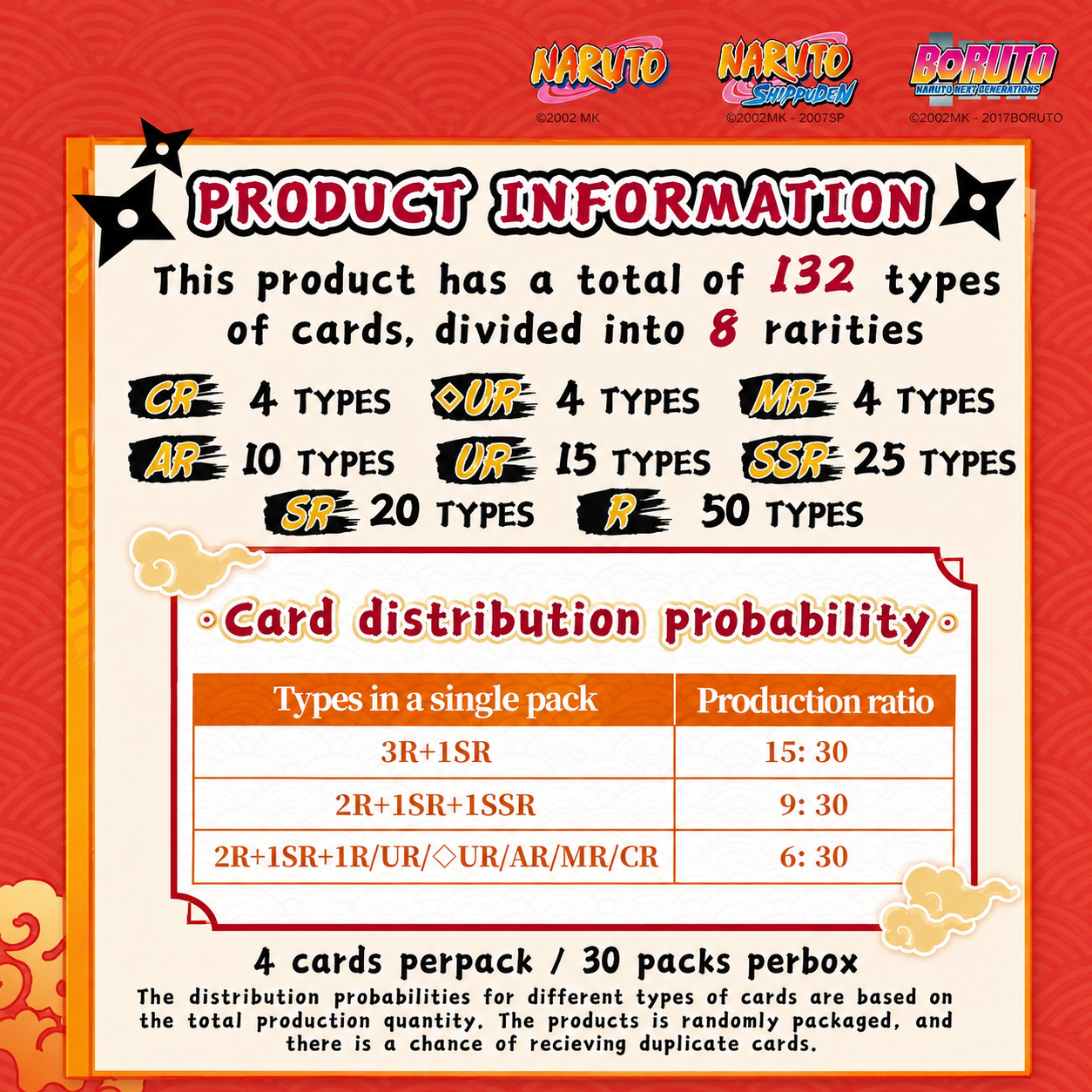 NARUTO Collectible Cards - Earth Scroll 002 SEA English - KAYOU NARUTO Smriti Trading Cards