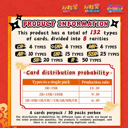 NARUTO Collectible Cards - Earth Scroll 002 SEA English - KAYOU NARUTO Smriti Trading Cards