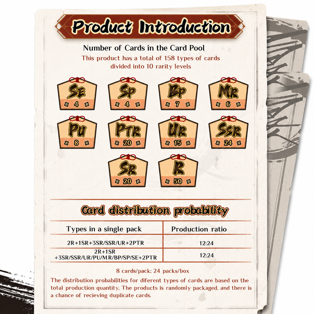 KAYOU Naruto-Smriti Collectible Card - Chapter Jin 1(English version)