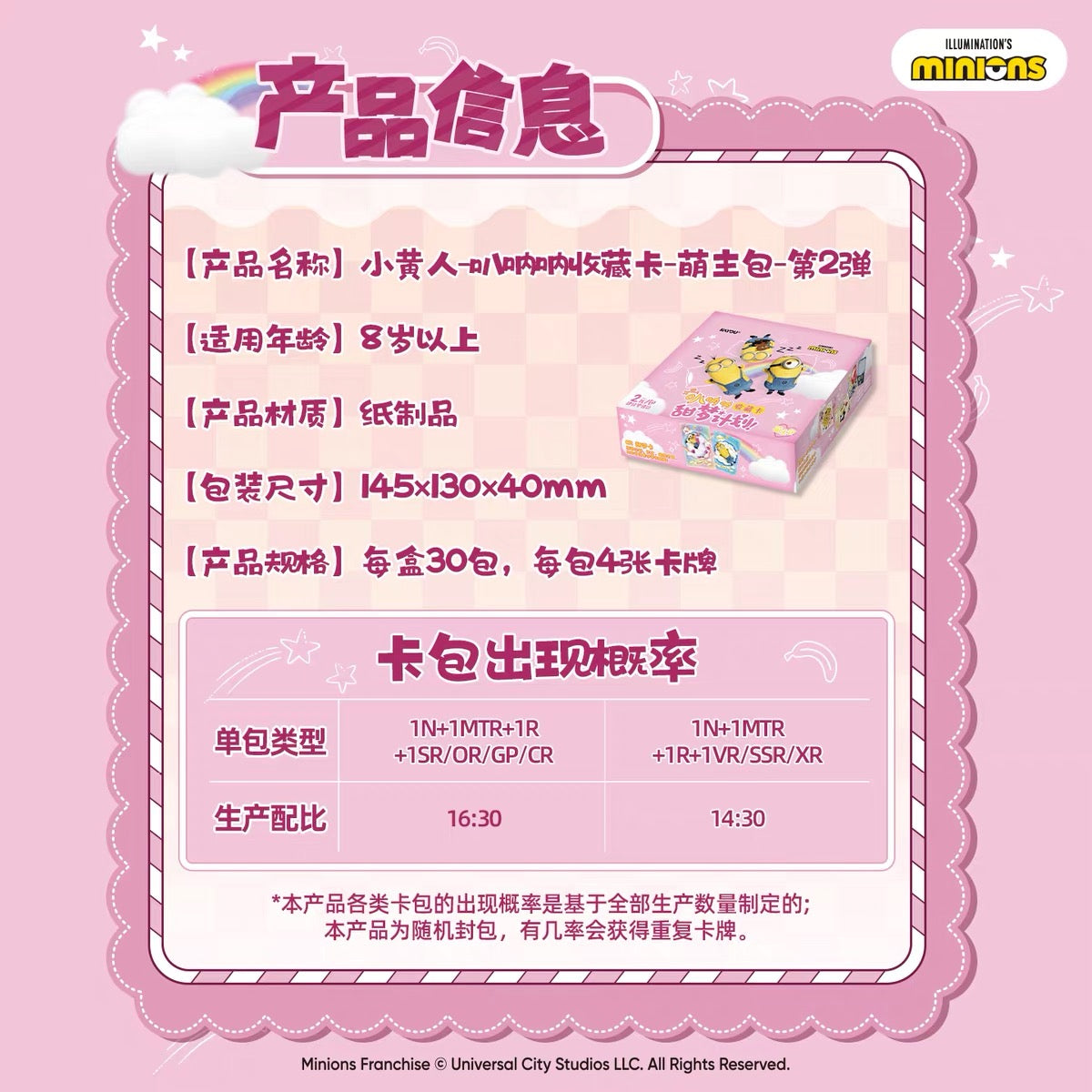 Minions Collection Card - Banana Cute Master Pack Wave 2 KAYOU