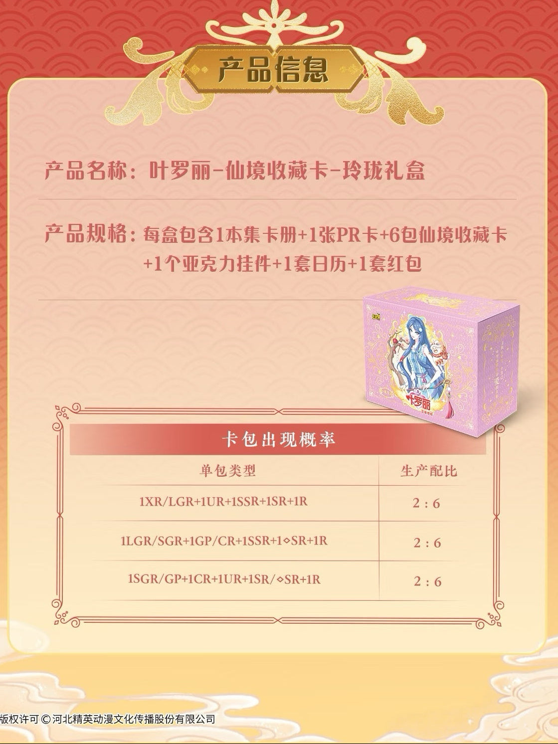葉羅麗 仙境收藏卡 玲瓏禮盒 迎春而來2026卡遊